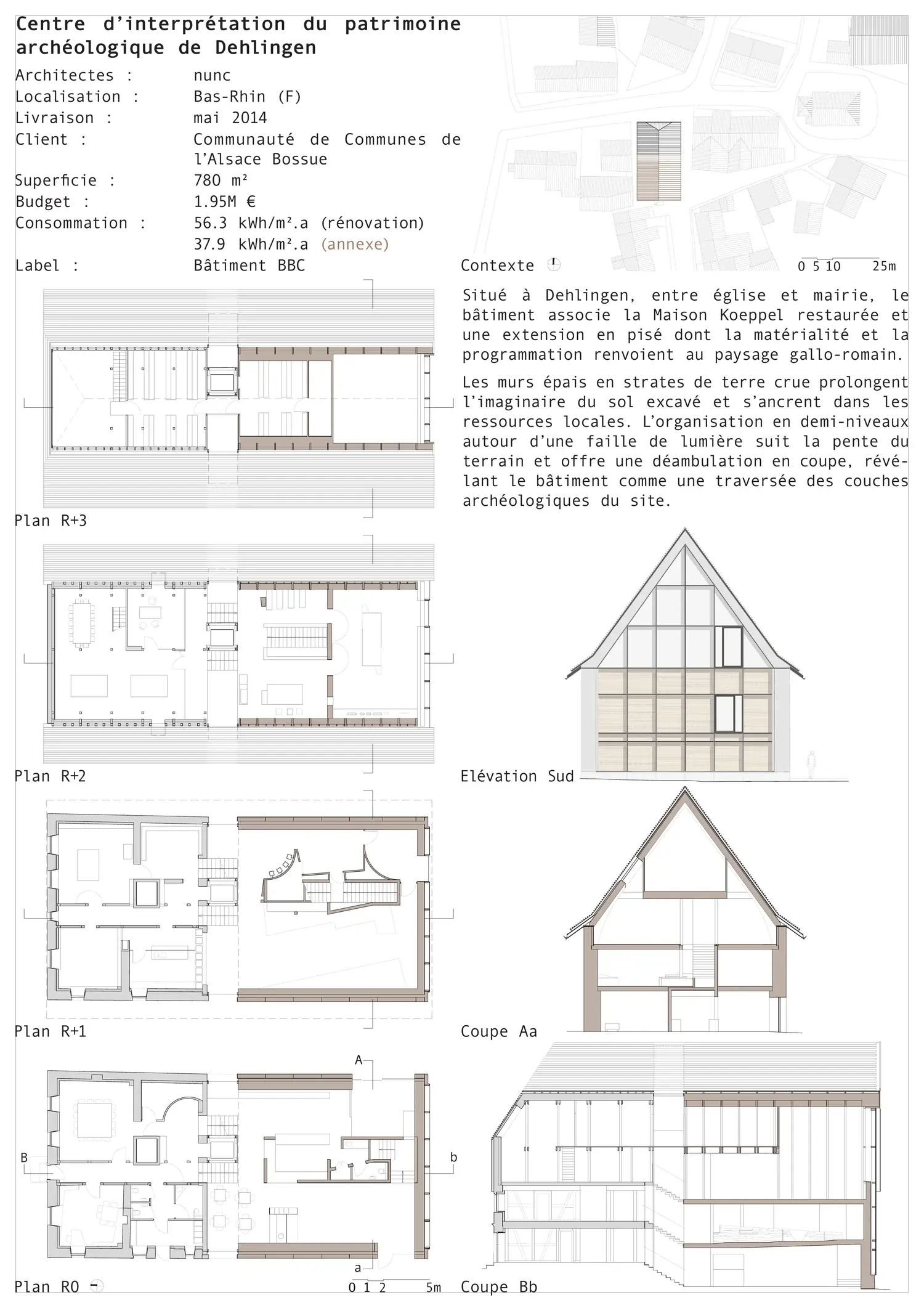 Première planche A1 : identification du bâtiment, plans des quatre niveaux, élévation sud et coupes