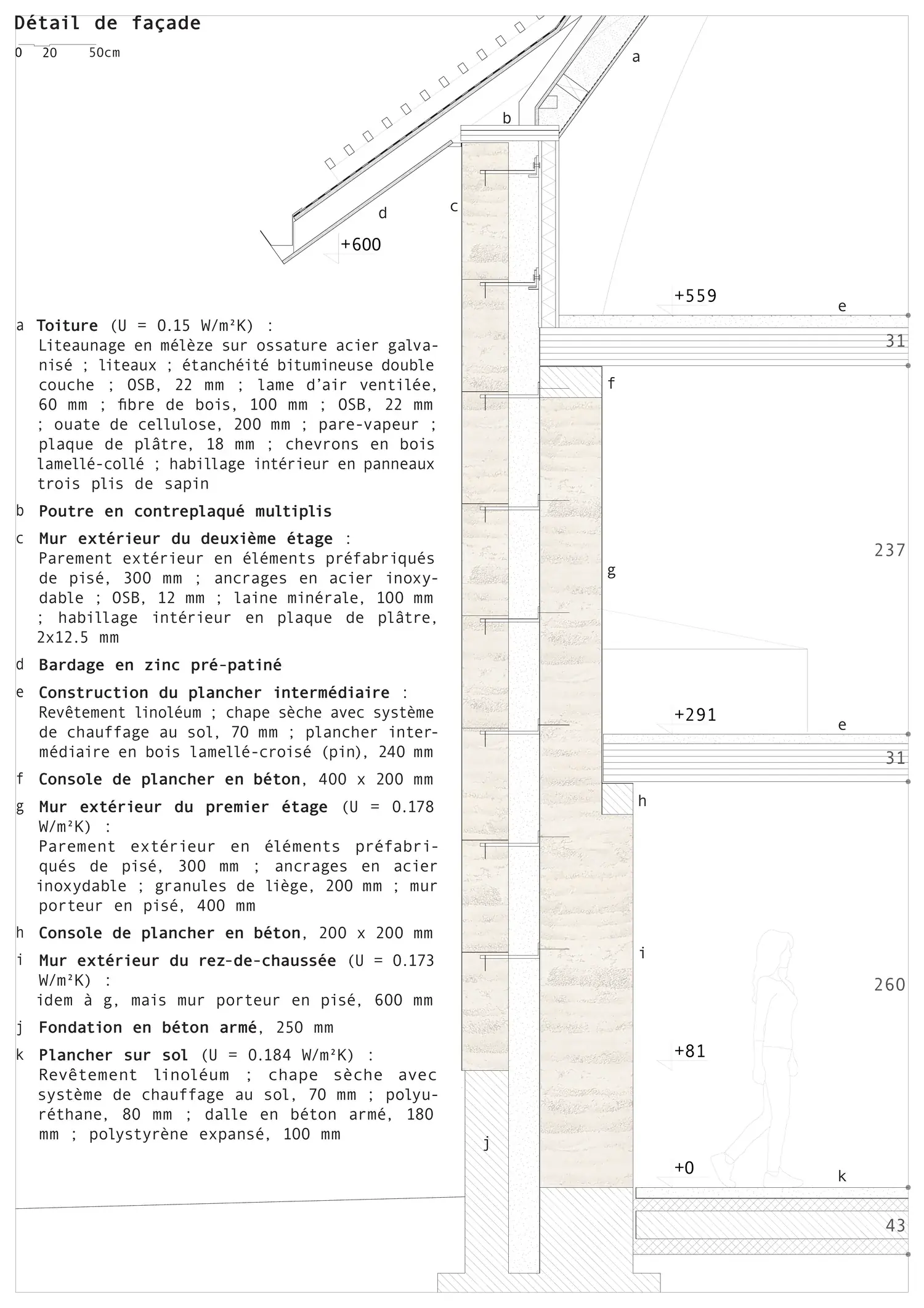 Troisième planche A1 : détail de façade au vingtième et sa nomenclature